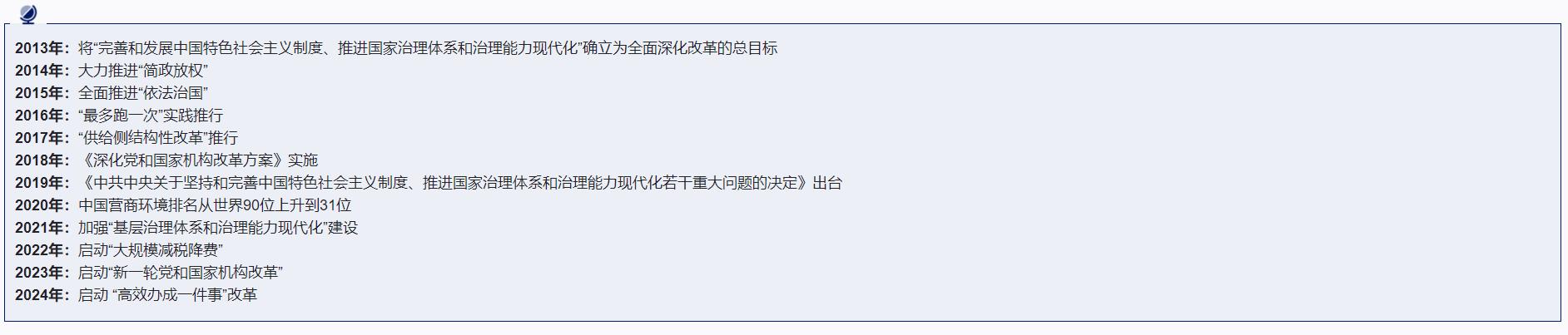 偉大的歷史變革丨“中國之治”新境界