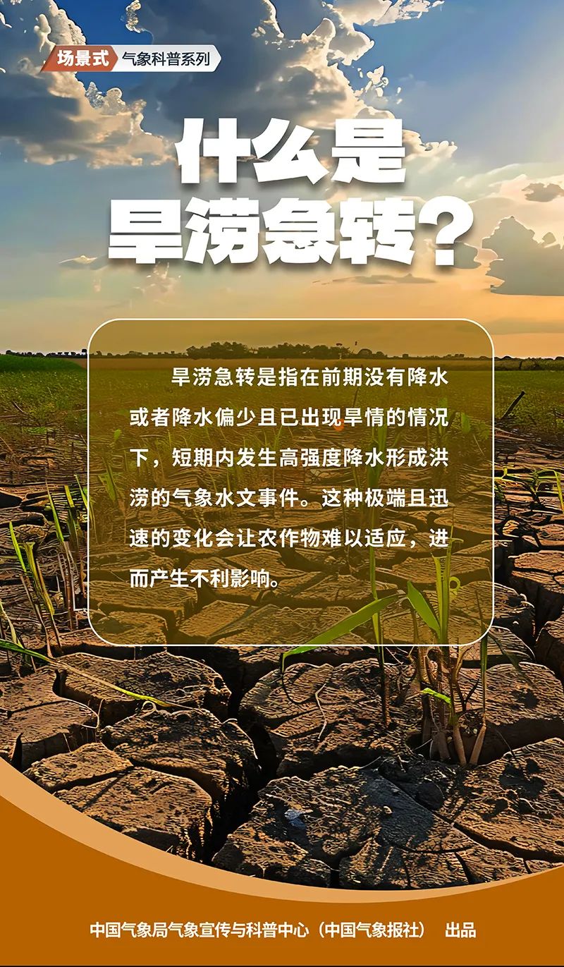 農業(yè)遭遇旱澇急轉，這些方法來救場！