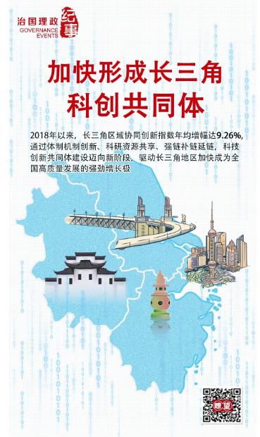 瞭望·治國(guó)理政紀(jì)事｜加快形成長(zhǎng)三角科創(chuàng)共同體