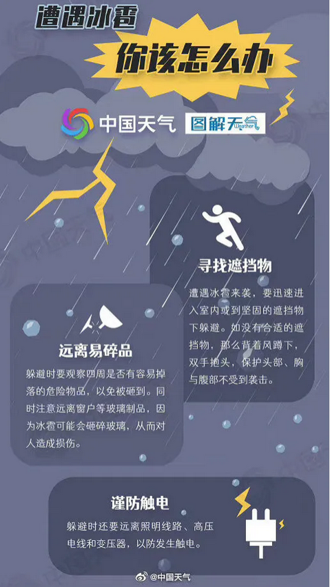 預警！預警！河南8級雷暴大風+暴雨+冰雹來了，注意防范→ 