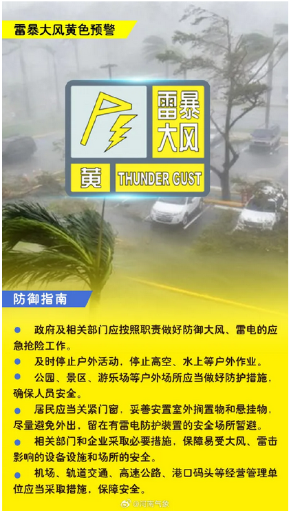 預警！預警！河南8級雷暴大風+暴雨+冰雹來了，注意防范→ 