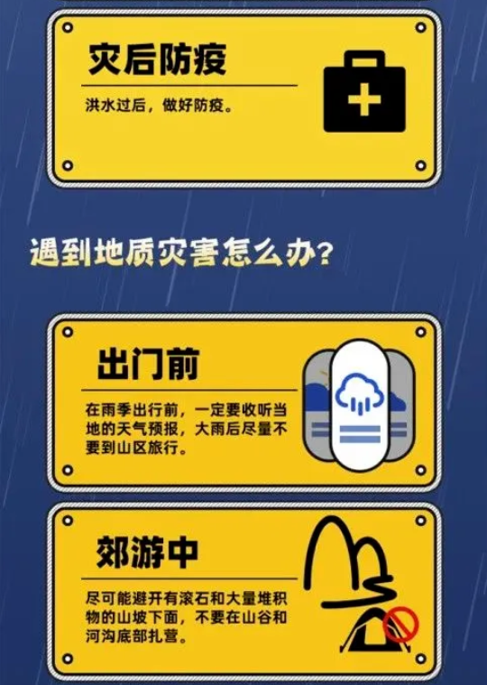 預警！預警！河南8級雷暴大風+暴雨+冰雹來了，注意防范→ 
