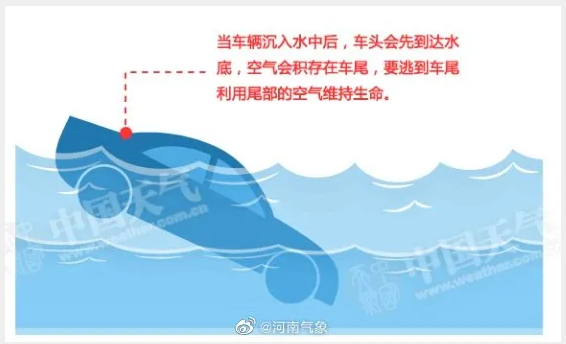 預警！預警！河南8級雷暴大風+暴雨+冰雹來了，注意防范→ 