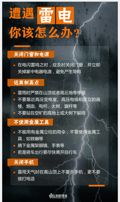 預警！預警！河南8級雷暴大風+暴雨+冰雹來了，注意防范→ 