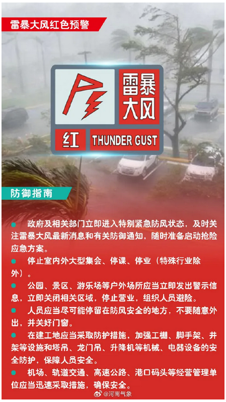 預警！預警！河南8級雷暴大風+暴雨+冰雹來了，注意防范→ 