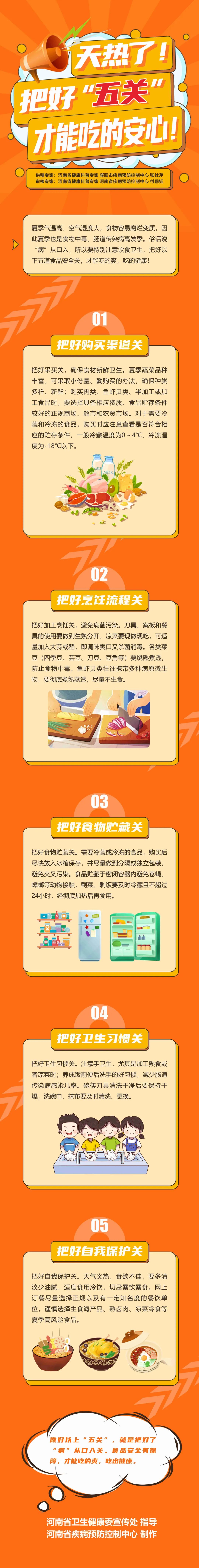 謹(jǐn)防病從口入！把好“五關(guān)”才能吃得安心