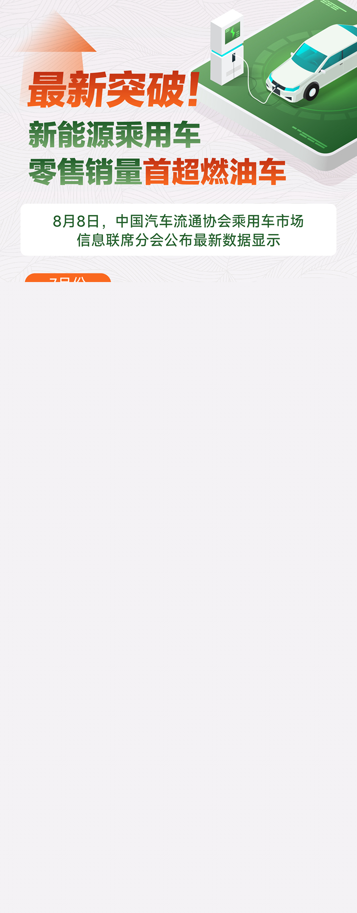最新突破！新能源乘用車零售銷量首超燃油車