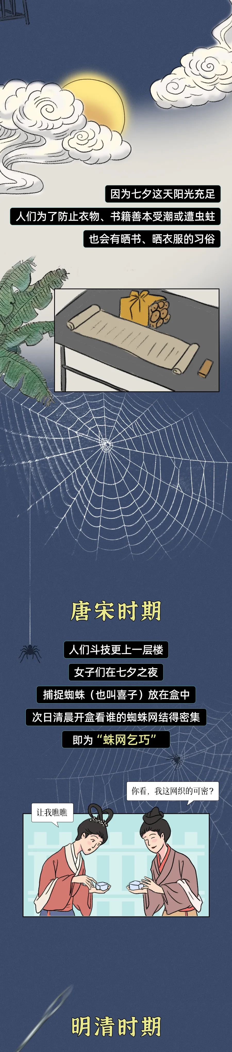 什么！古時(shí)候七夕不是情人節(jié)？