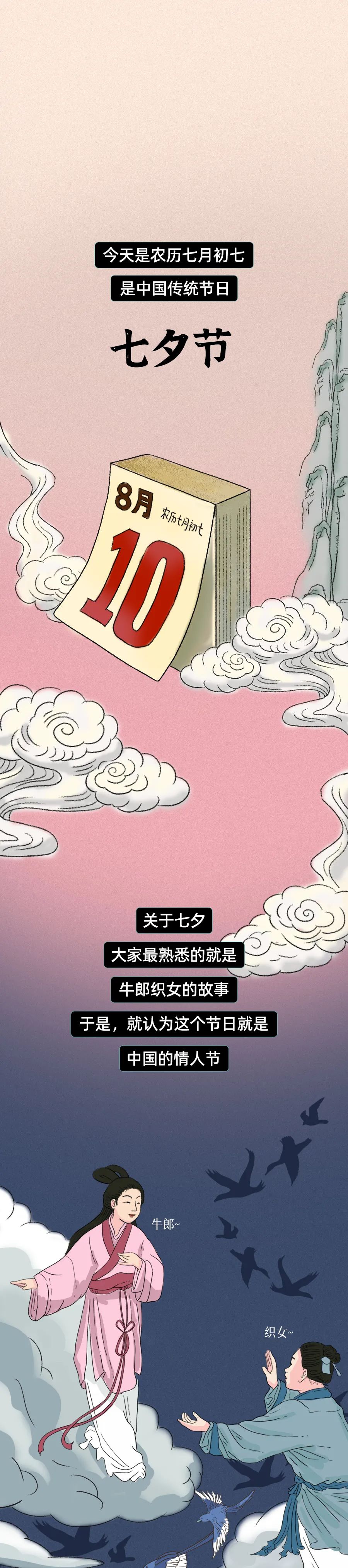 什么！古時(shí)候七夕不是情人節(jié)？
