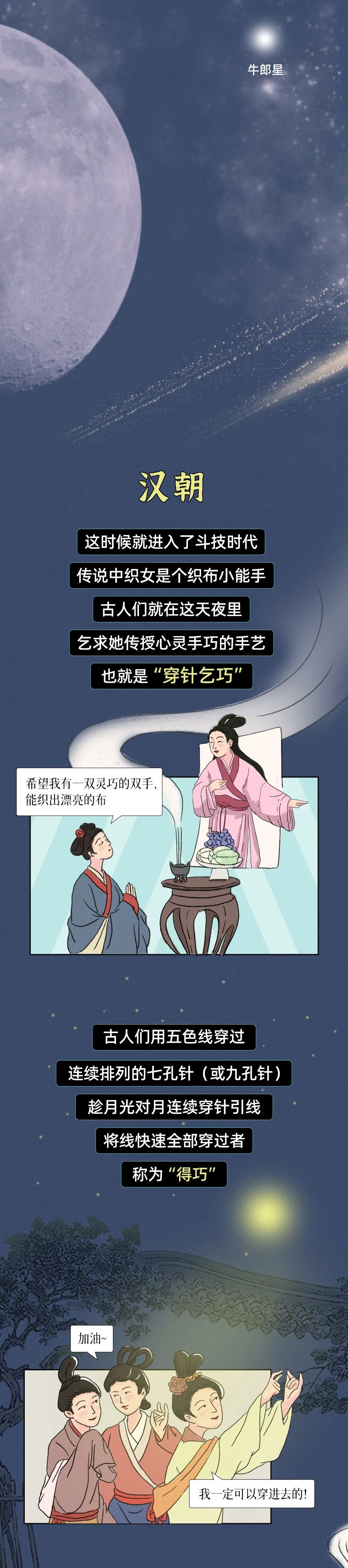 什么！古時(shí)候七夕不是情人節(jié)？