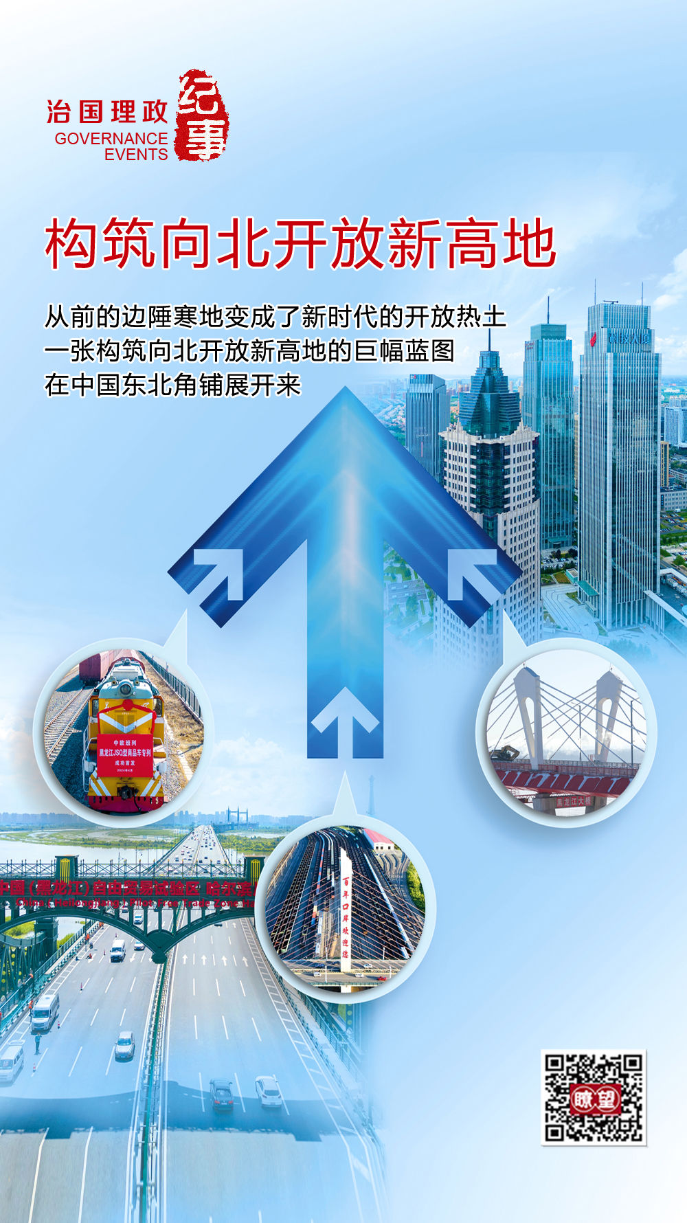瞭望·治國(guó)理政紀(jì)事｜構(gòu)筑向北開放新高地