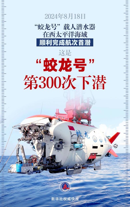 順利完成300潛！“蛟龍?zhí)枴闭蔑@中國深潛實(shí)力