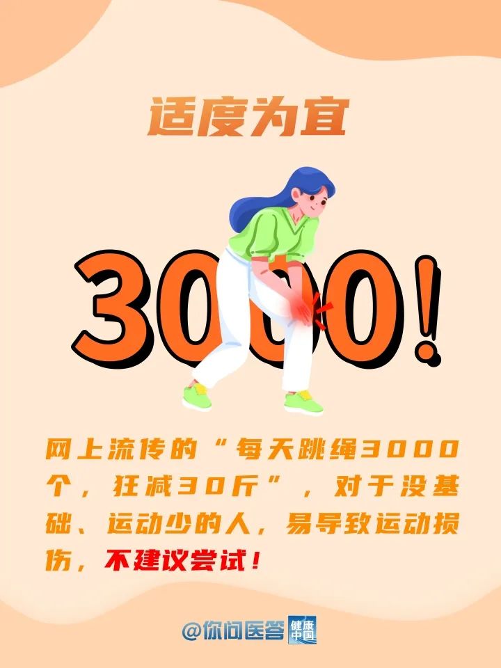 想瘦？你可能沒意識到這種最簡單的方法！| 你問醫(yī)答