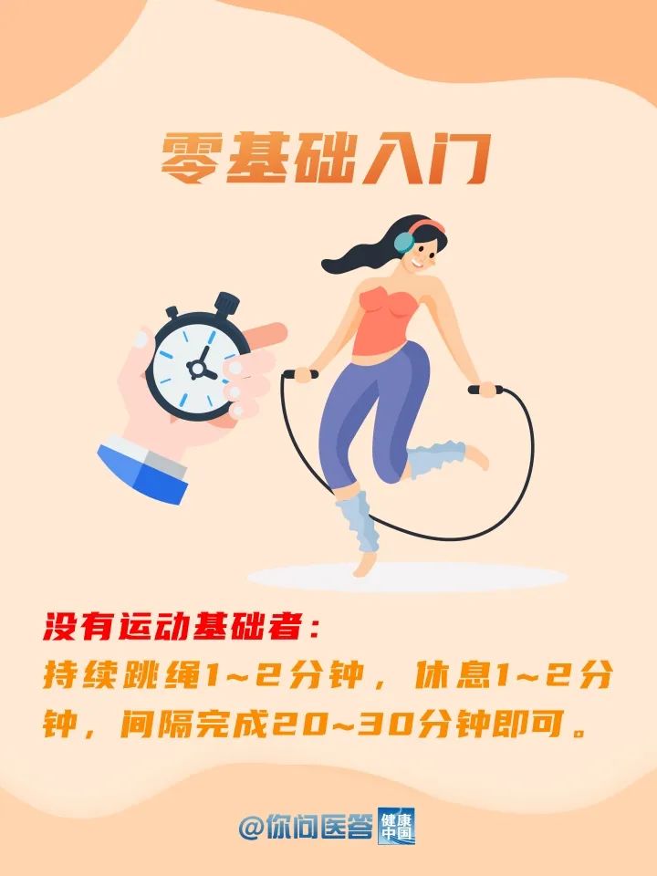 想瘦？你可能沒意識到這種最簡單的方法！| 你問醫(yī)答