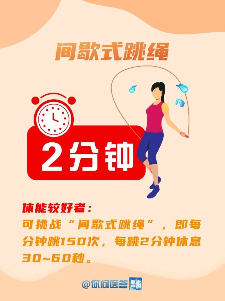 想瘦？你可能沒意識到這種最簡單的方法！| 你問醫(yī)答