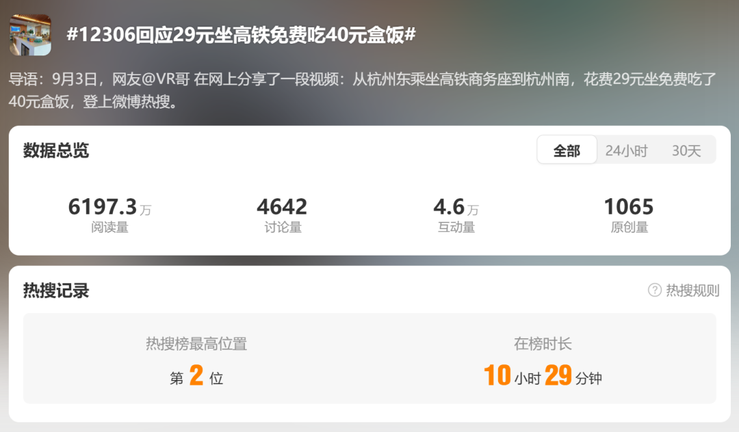 29元坐高鐵商務(wù)座免費(fèi)吃40元盒飯？12306：確有此事