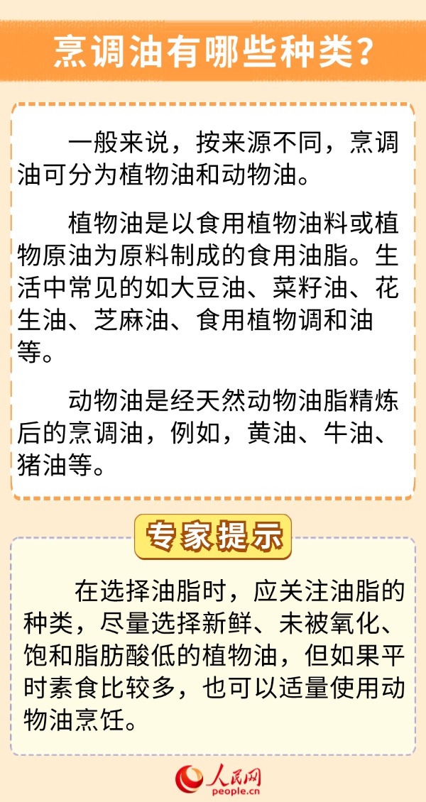你的飲食少油了嗎？科學(xué)用油6問6答
