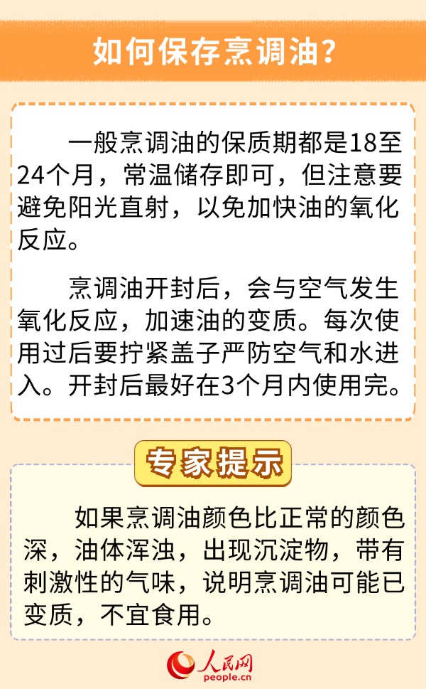 你的飲食少油了嗎？科學(xué)用油6問6答