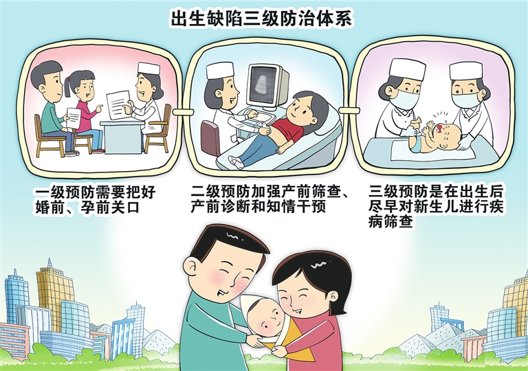 做好三級預防 給寶寶無“陷”未來