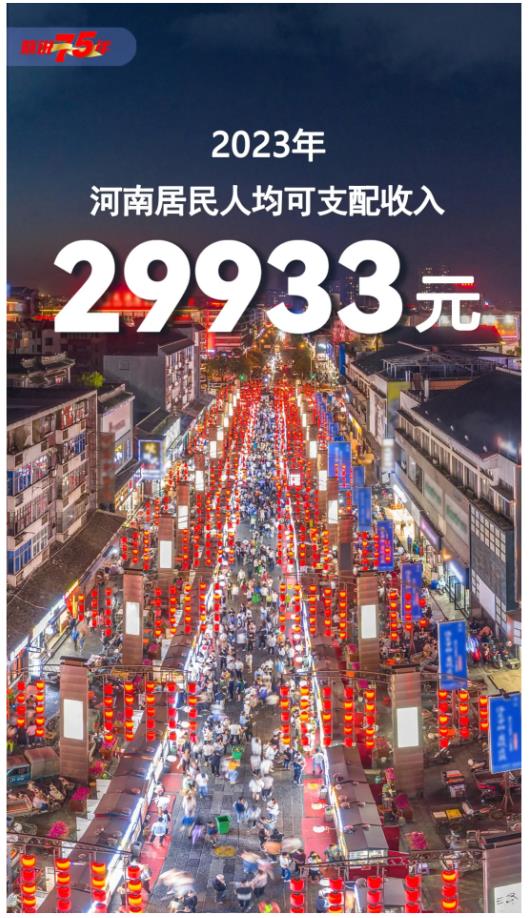 數(shù)說75年丨你好，這里是河南！