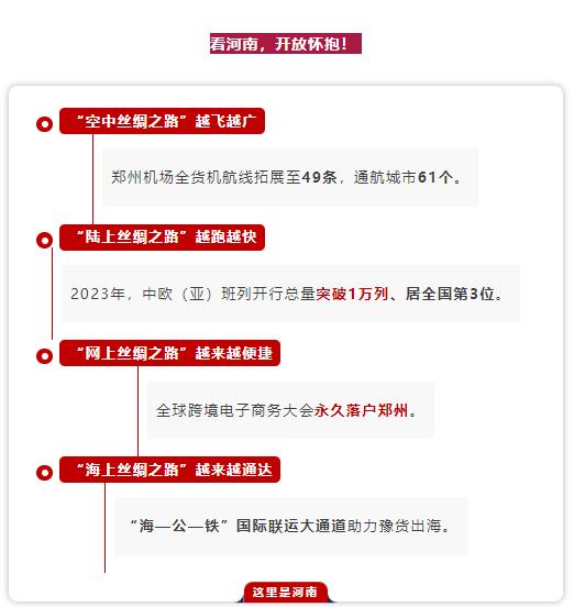 數(shù)說75年丨你好，這里是河南！