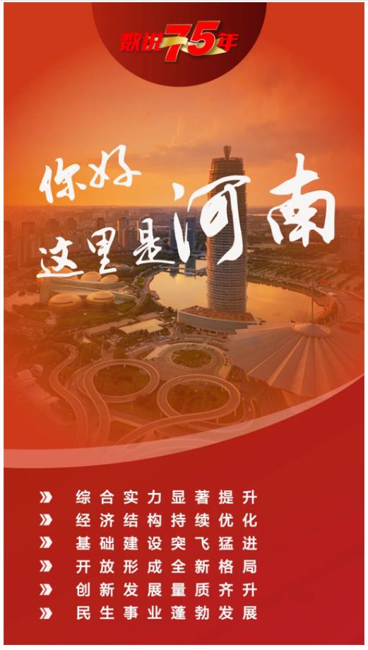數(shù)說75年丨你好，這里是河南！