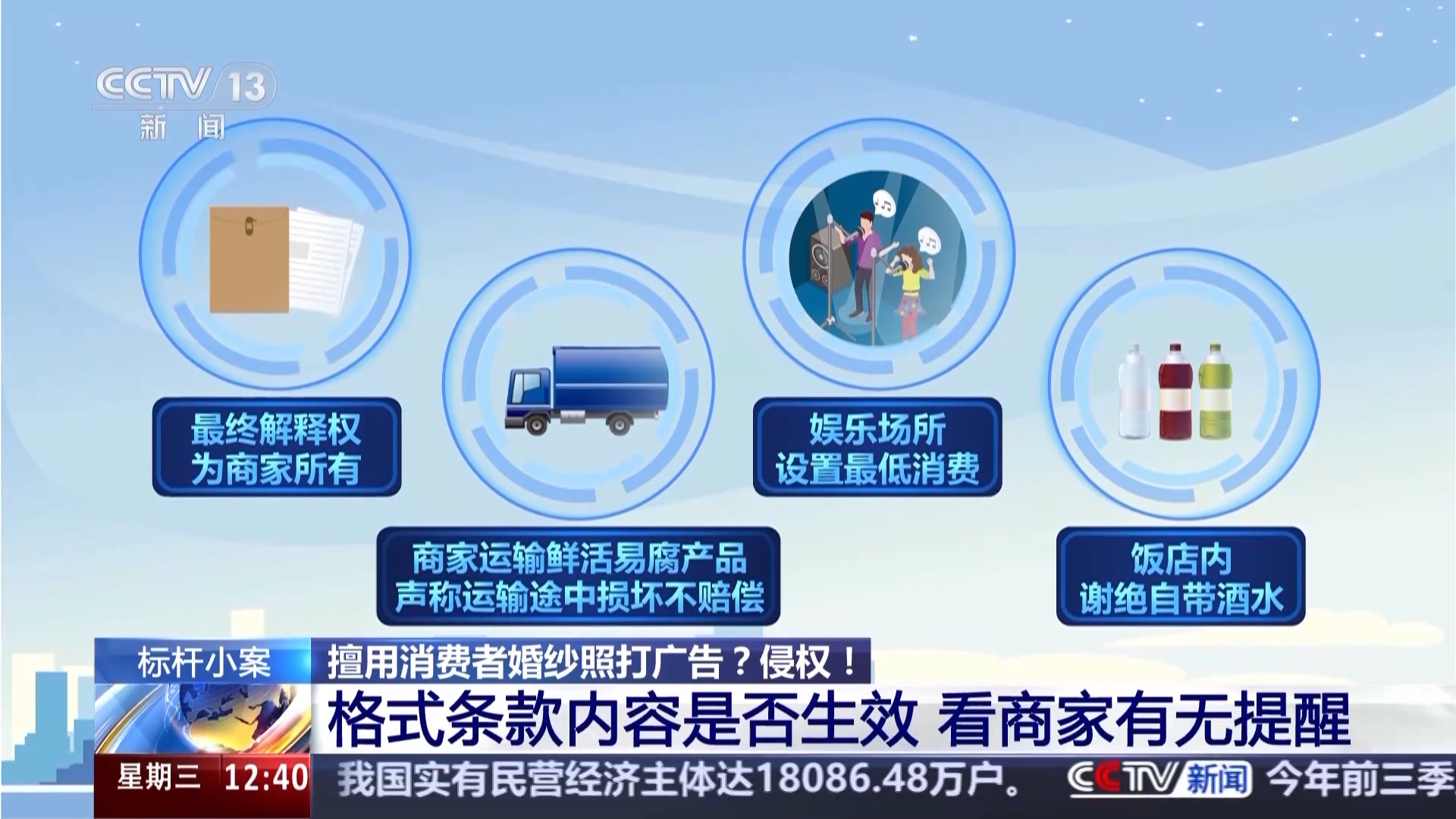 擅用消費(fèi)者婚紗照打廣告？侵權(quán)！
