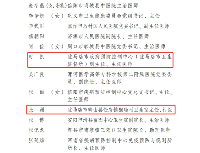 全國先進！駐馬店兩名個人獲得表彰