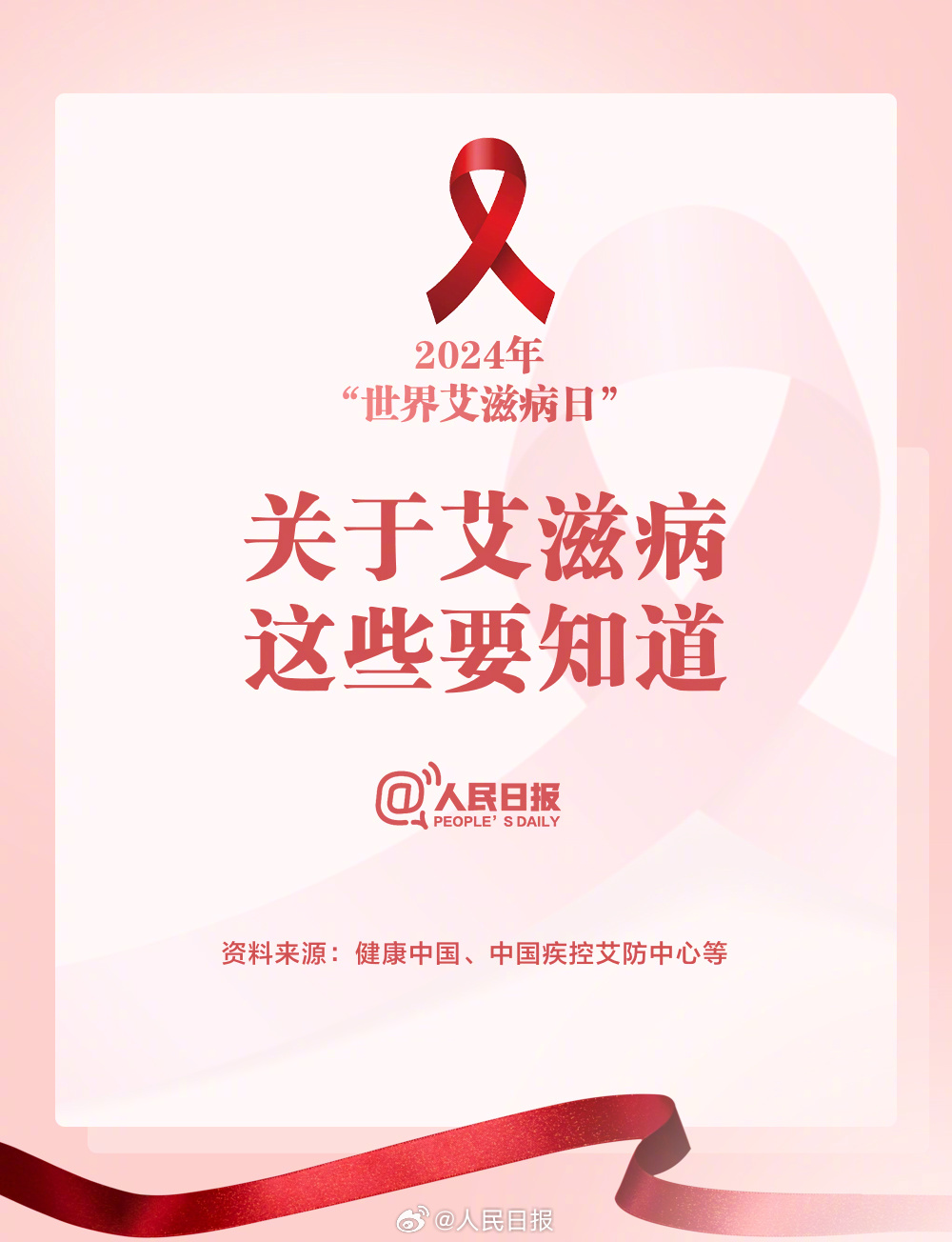轉(zhuǎn)存了解！關(guān)于艾滋病這些你要知道