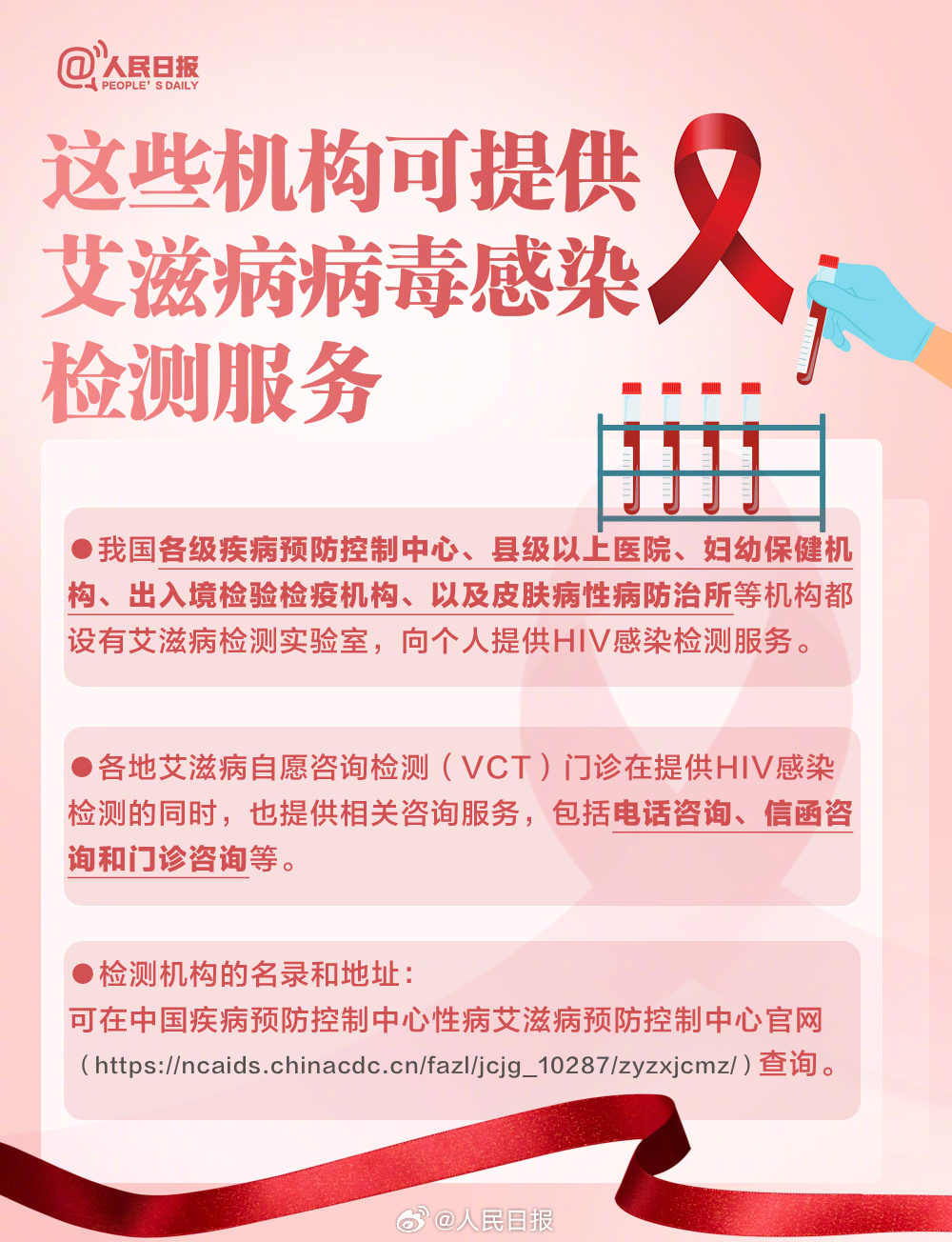 轉(zhuǎn)存了解！關(guān)于艾滋病這些你要知道