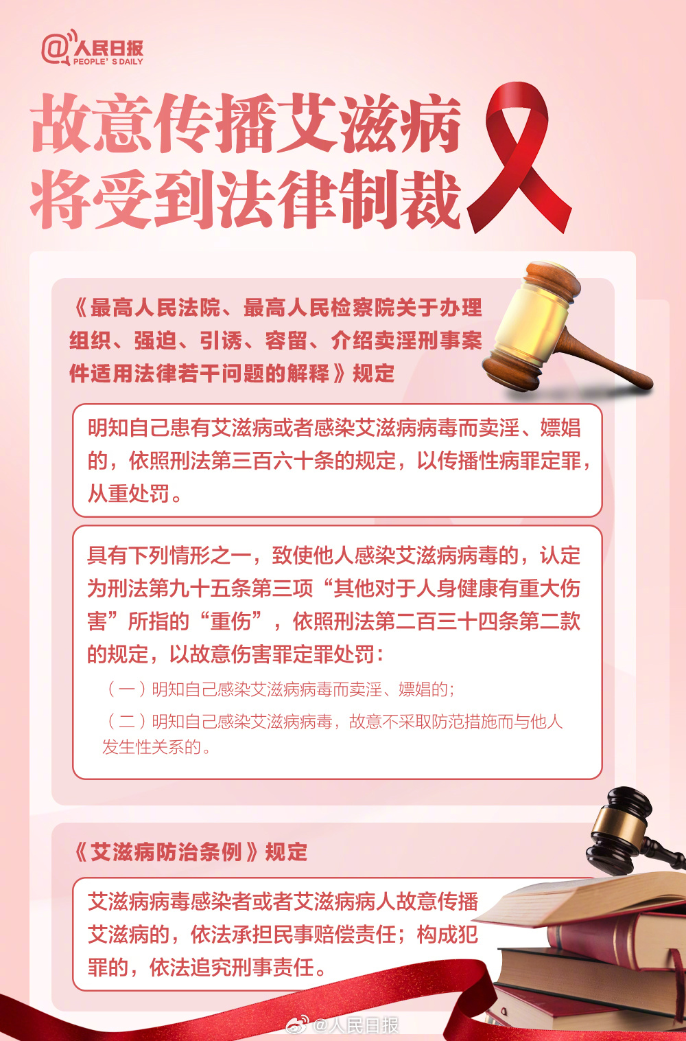 轉(zhuǎn)存了解！關(guān)于艾滋病這些你要知道