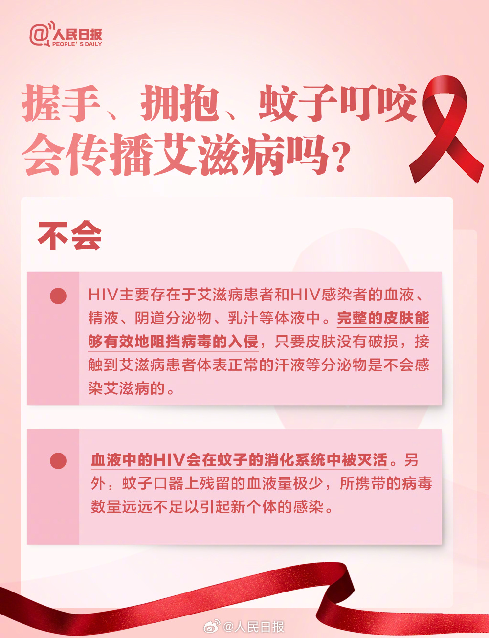 轉(zhuǎn)存了解！關(guān)于艾滋病這些你要知道