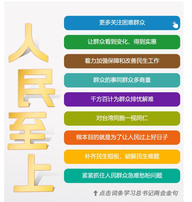 學(xué)習(xí)時節(jié)｜36次參加地方代表團審議，總書記都說了哪些“高頻詞”？