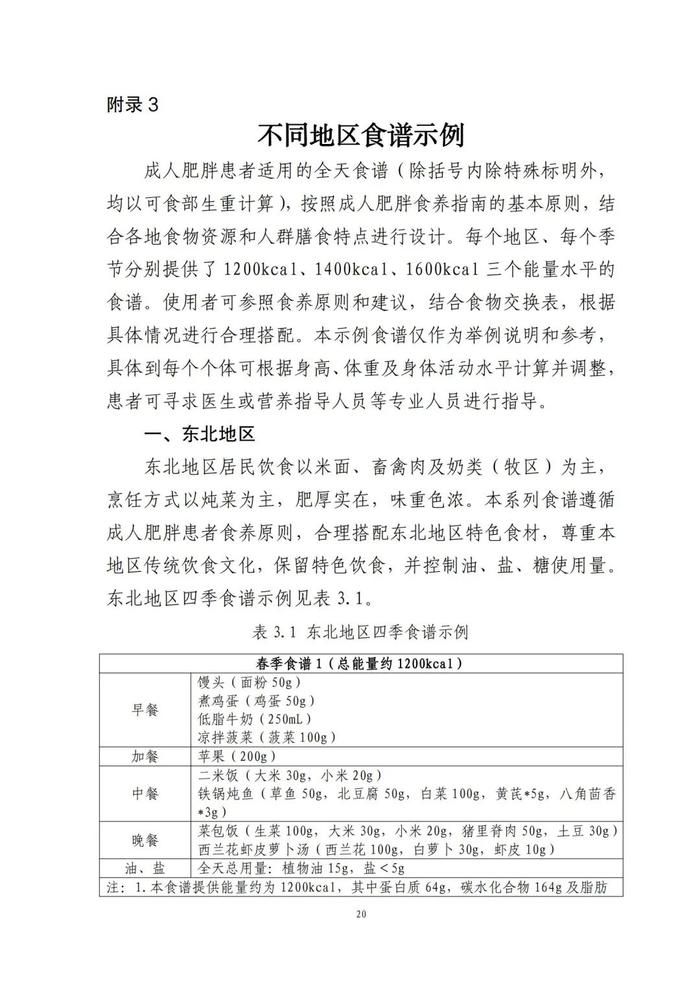 國家出手教減肥了，文內(nèi)食譜可照著吃！?| 科學(xué)減重一起來