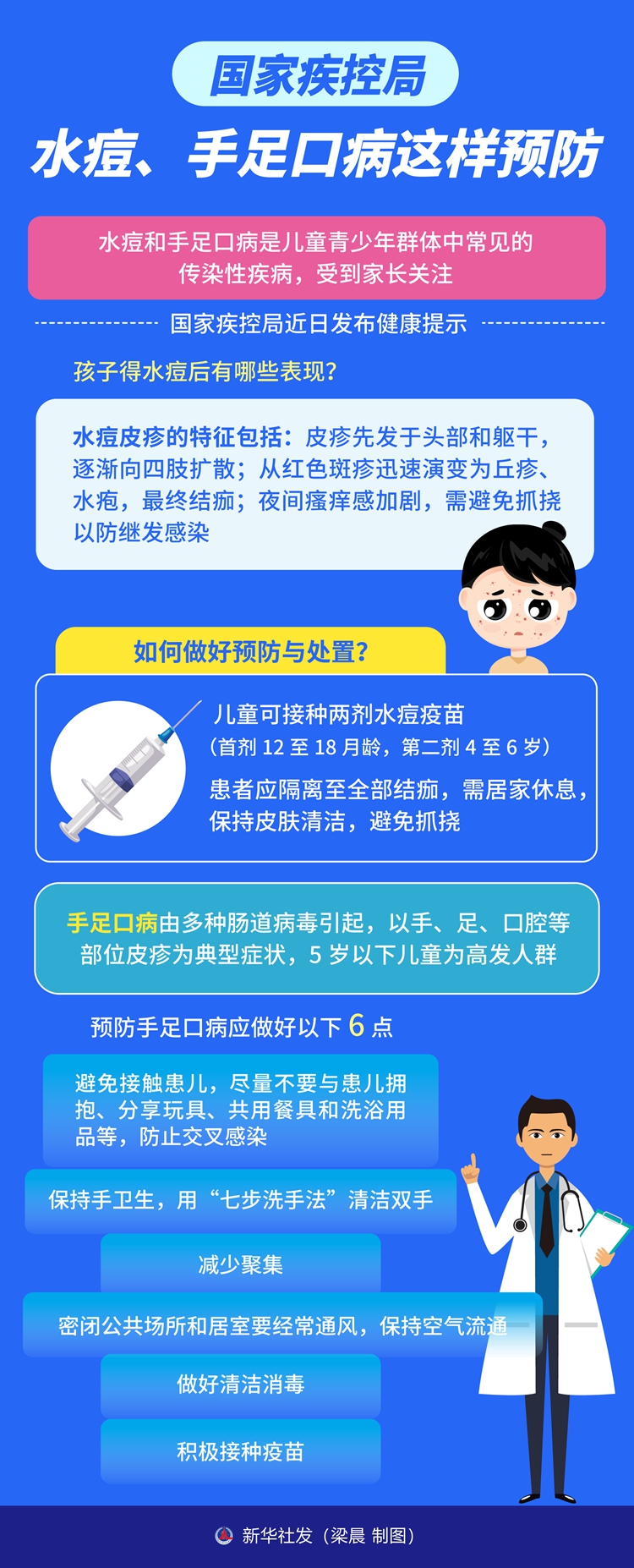 國(guó)家疾控局：水痘、手足口病這樣預(yù)防