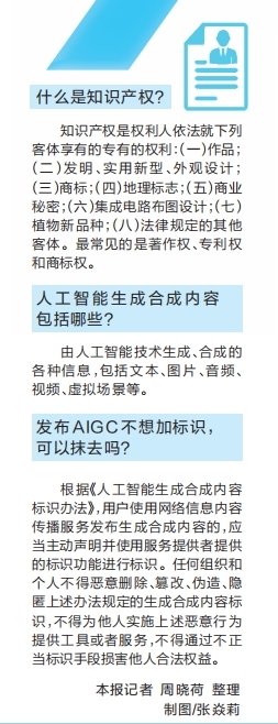 AI生成知識產權歸誰