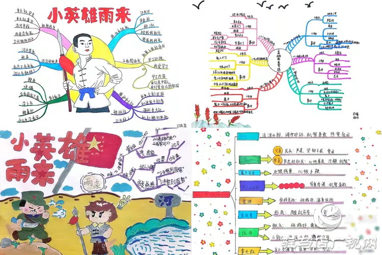  書(shū)香浸潤(rùn)心靈，閱讀點(diǎn)亮人生一一駐馬店市第三小學(xué)世界讀書(shū)日活動(dòng)成果展