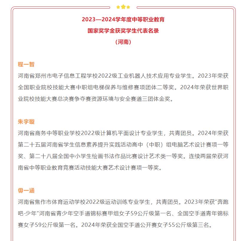 祝賀！河南這10名學(xué)生登上《人民日?qǐng)?bào)》