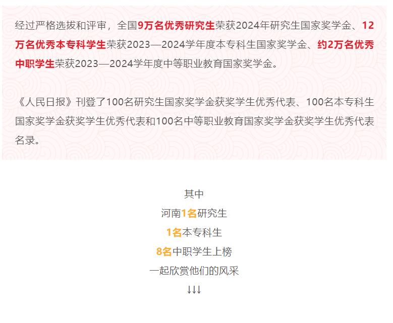 祝賀！河南這10名學(xué)生登上《人民日?qǐng)?bào)》
