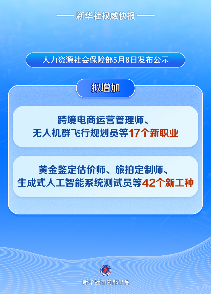公示！17個(gè)新職業(yè)、42個(gè)新工種亮相