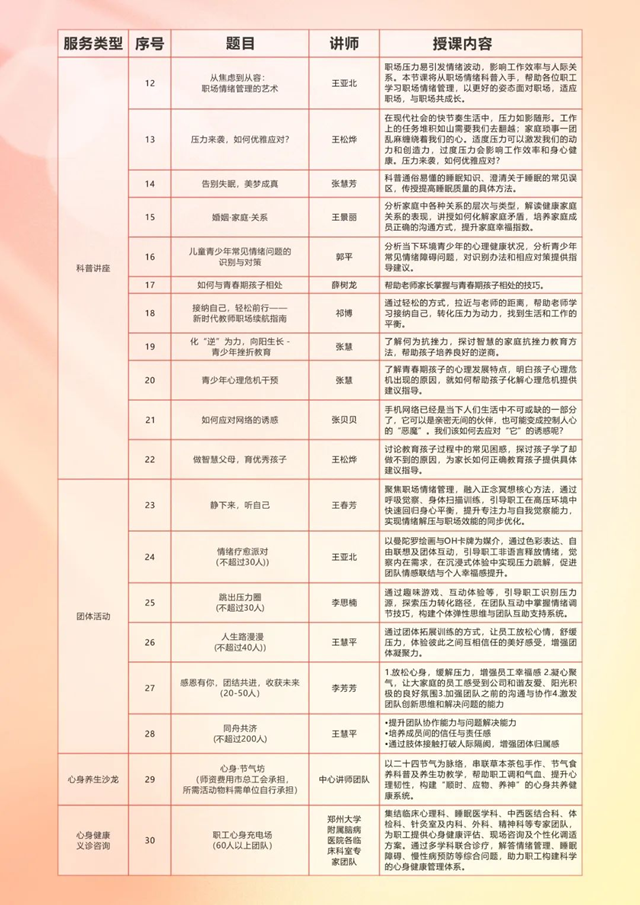  駐馬店市總工會聯(lián)合鄭州大學附屬腦病醫(yī)院（駐馬店市第二人民醫(yī)院）將開展2025年職工心理服務大課堂活動