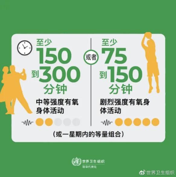 運(yùn)動(dòng)是加速衰老，還是延緩衰老？真相揭開(kāi)