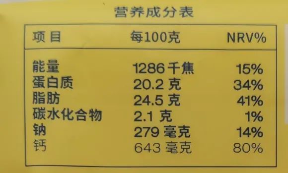 被忽視的“補鈣王者”！鈣含量是牛奶近8倍，但這一點要注意