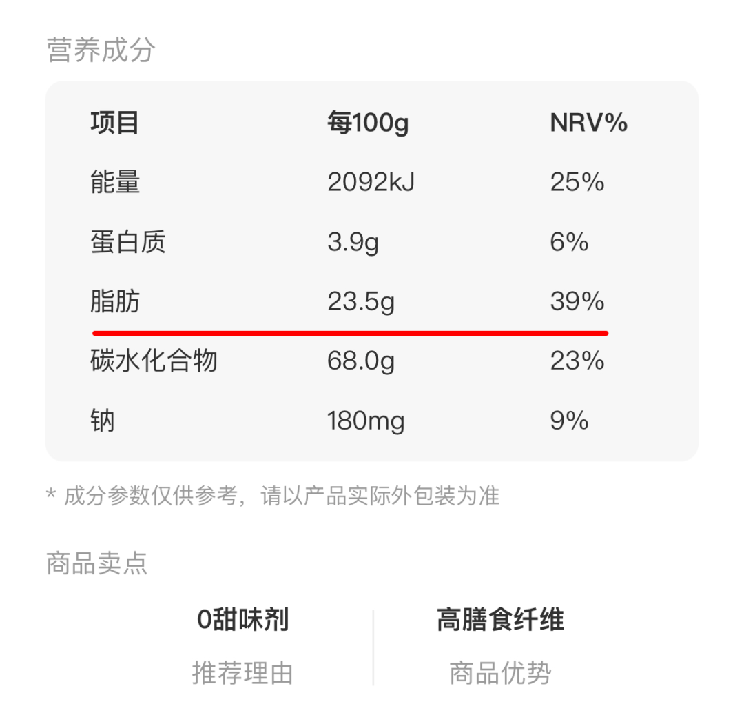 天塌了！很多人當減脂小零食吃的果蔬凍干，竟是“增肥”利器