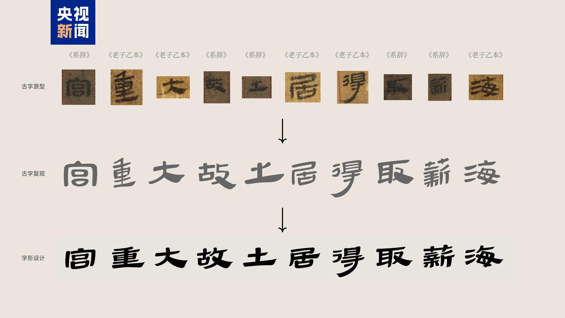2000多年前的“新衣”長這樣！馬王堆文物研究成果上新