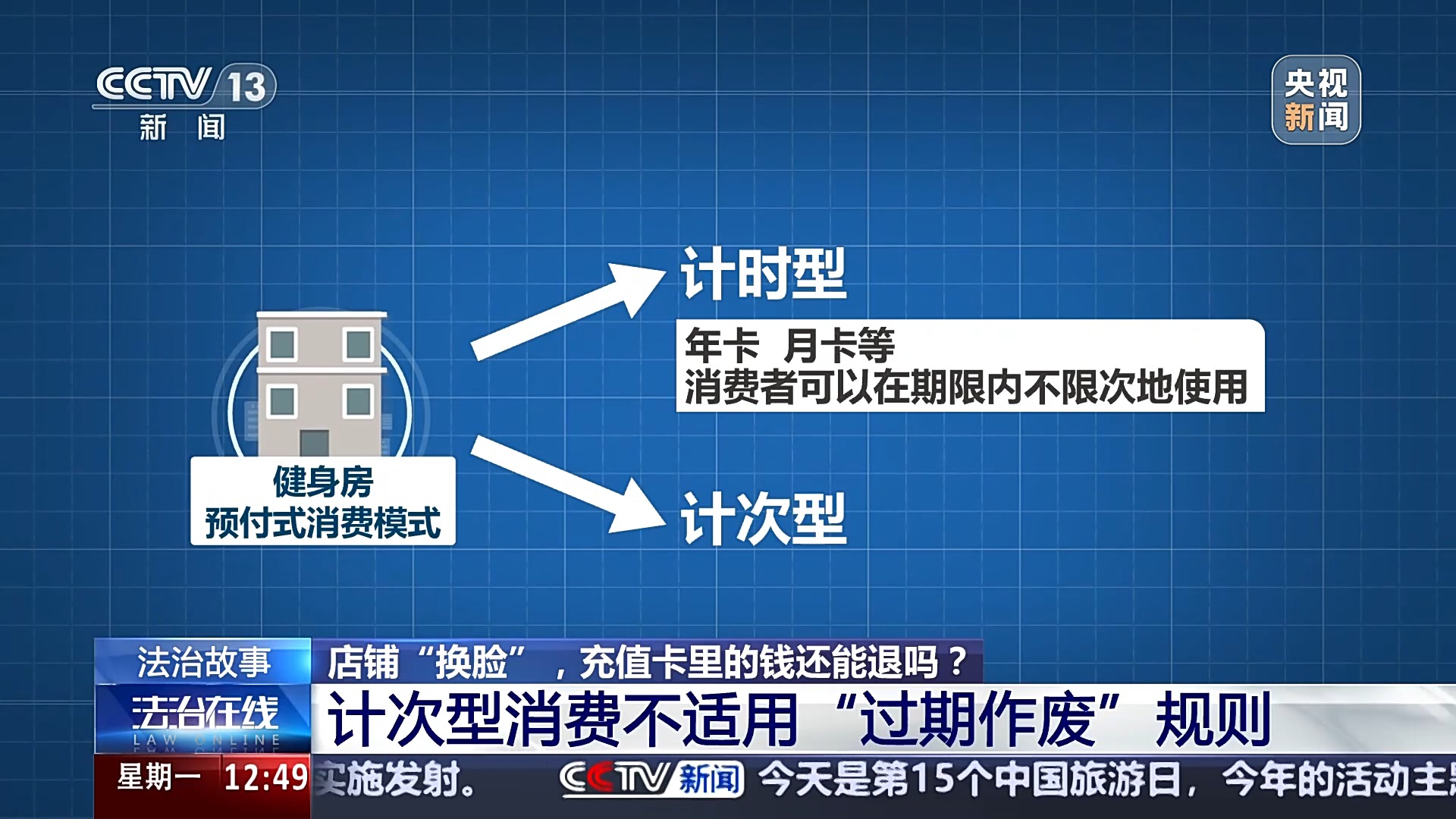 退卡退費難、霸王條款藏陷阱……遇到這些糟心事如何維權？