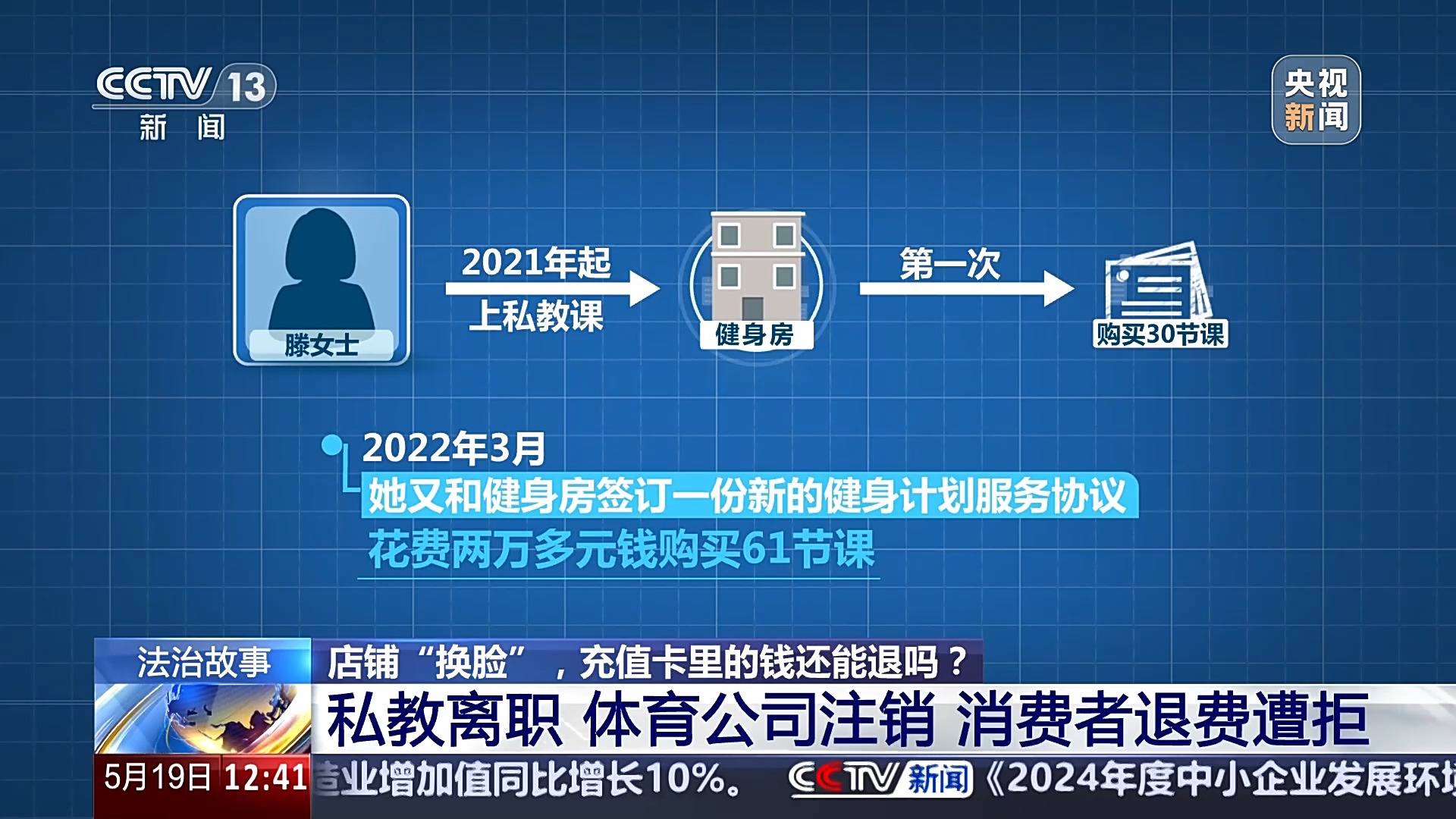 退卡退費難、霸王條款藏陷阱……遇到這些糟心事如何維權？
