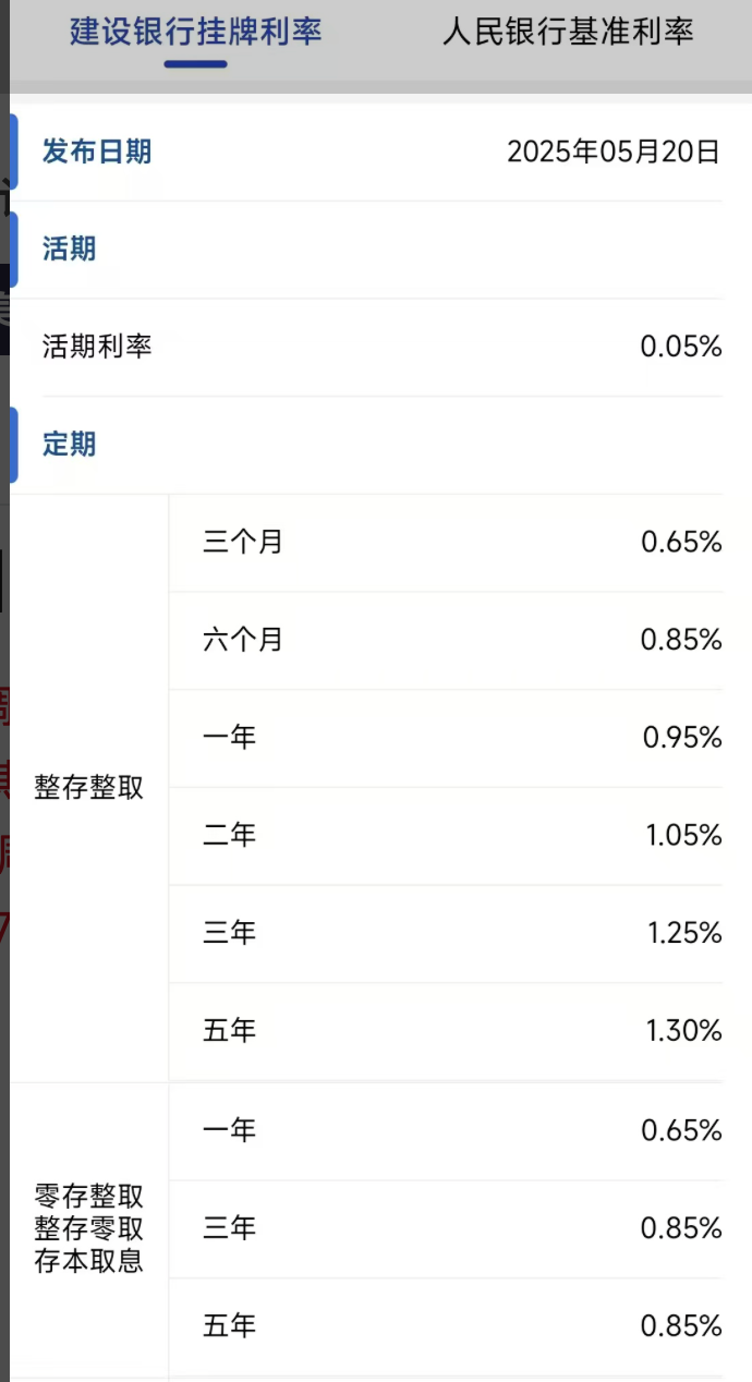 今日，降息！大行宣布下調(diào)！