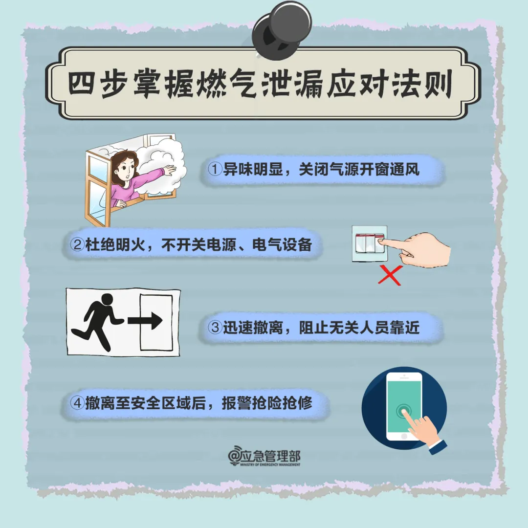 燃氣安全人命關(guān)天：燃氣爆燃，1人死亡！