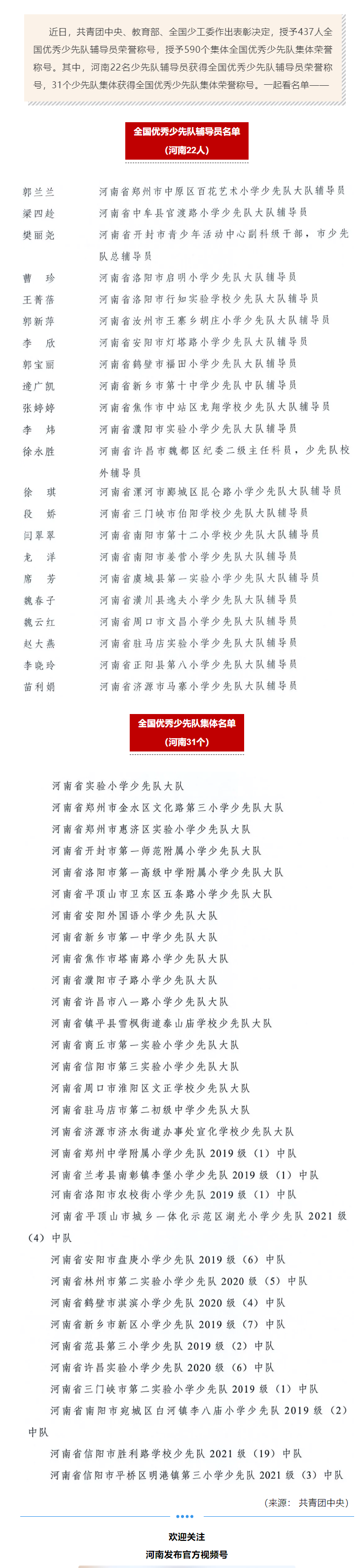 全國(guó)優(yōu)秀！河南22人、31個(gè)集體受表彰